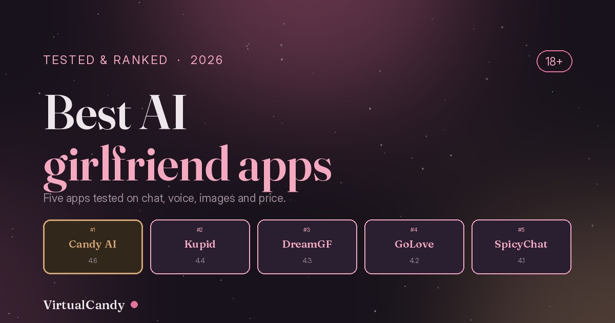 Best AI girlfriend apps 2026 ranked — Candy AI, Kupid, DreamGF, GoLove and SpicyChat