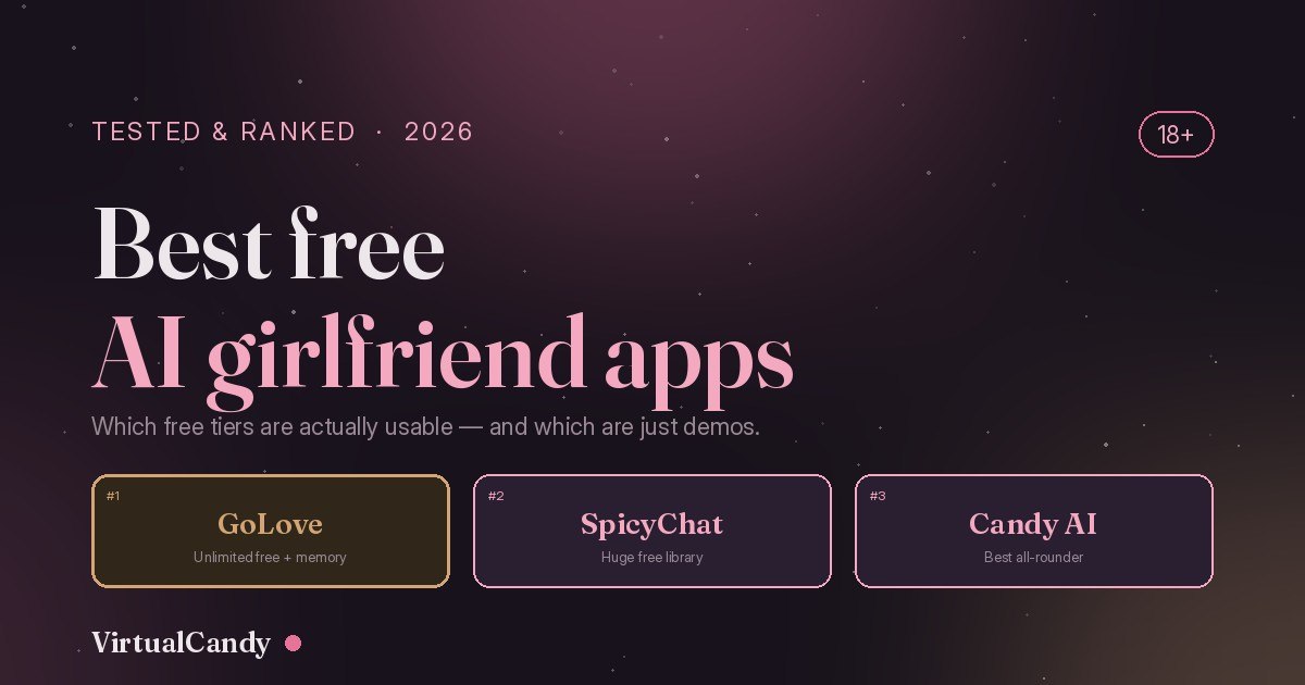 Best free AI girlfriend apps 2026 ranked — GoLove, SpicyChat and Candy AI compared