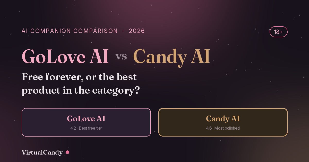 GoLove AI vs Candy AI 2026 — free access versus the most polished product